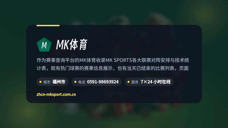 走进MK体育